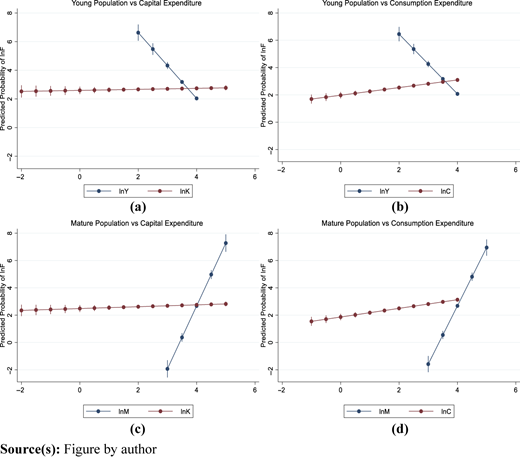 Figure 2 Refer to the image caption for details.