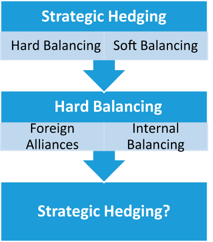 Figure 1. Refer to the image caption for details.