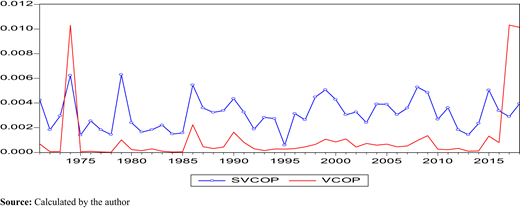 Figure A7. Refer to the image caption for details.