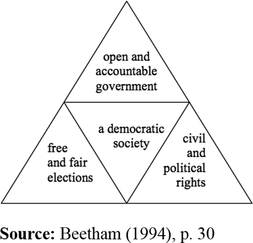 Figure 1. Refer to the image caption for details.