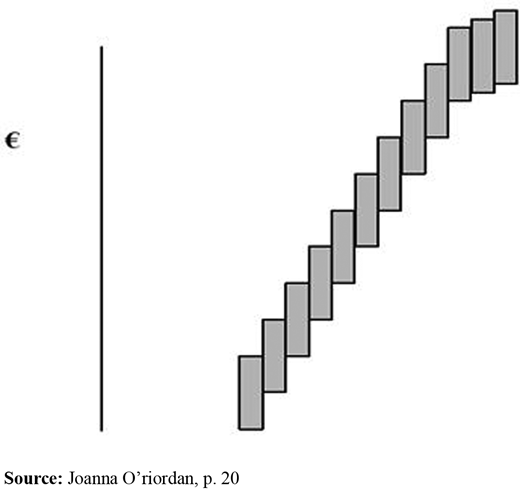 Figure 1. Refer to the image caption for details.