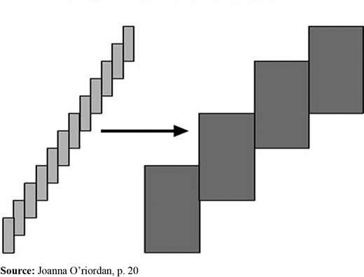 Figure 2. Refer to the image caption for details.