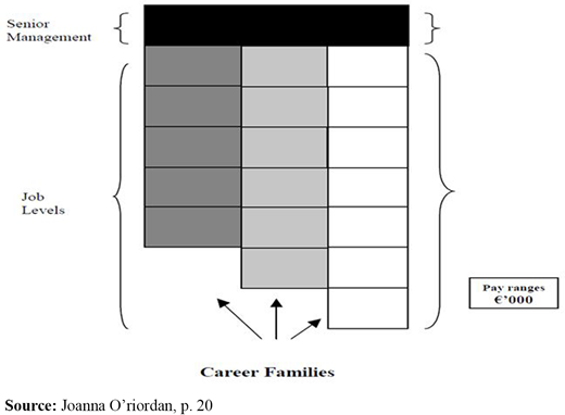 Figure 3. Refer to the image caption for details.