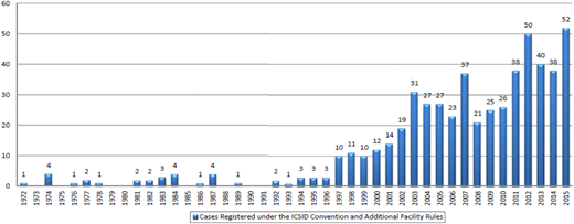 Figure 1. Refer to the image caption for details.