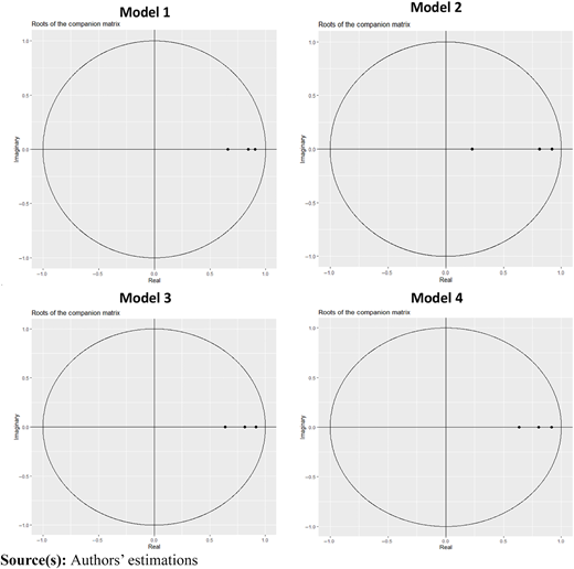 Figure 1 Refer to the image caption for details.