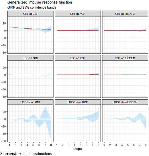 Figure 2 Refer to the image caption for details.