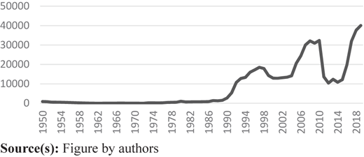 Figure 6 Refer to the image caption for details.