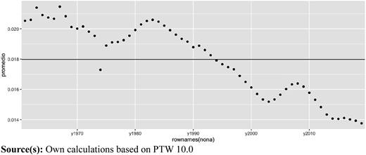 Figure 1 Refer to the image caption for details.