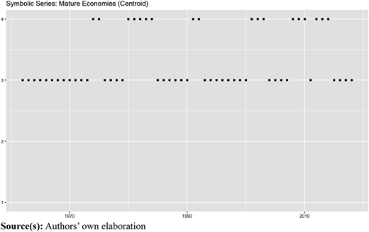 Figure 10 Refer to the image caption for details.