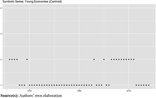 Figure 12 Refer to the image caption for details.