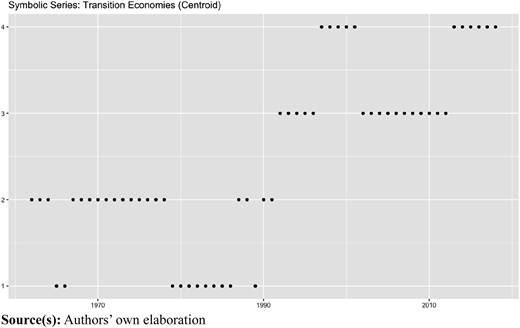 Figure 14 Refer to the image caption for details.