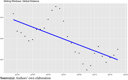 Figure 15 Refer to the image caption for details.