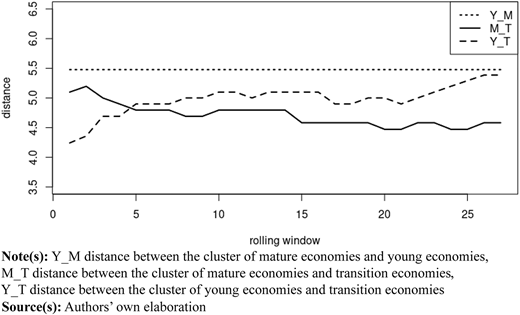 Figure 16 Refer to the image caption for details.
