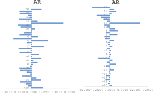 Figure 2 Refer to the image caption for details.
