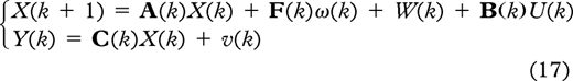 Figure. Refer to the image caption for details.