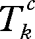 Figure. Refer to the image caption for details.
