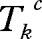 Figure. Refer to the image caption for details.