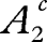 Figure. Refer to the image caption for details.