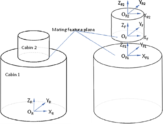 Figure 1 Refer to the image caption for details.