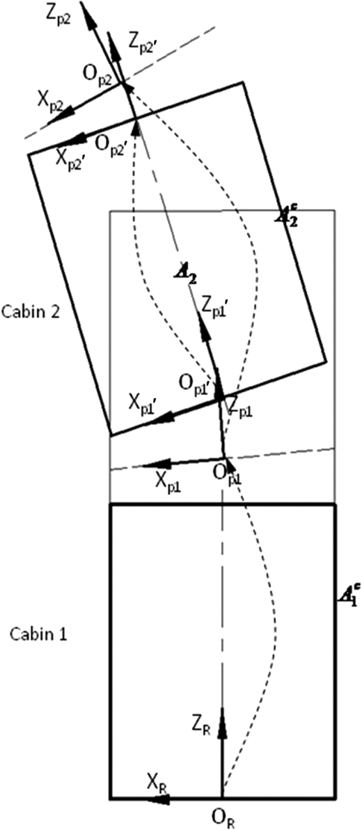 Figure 2 Refer to the image caption for details.