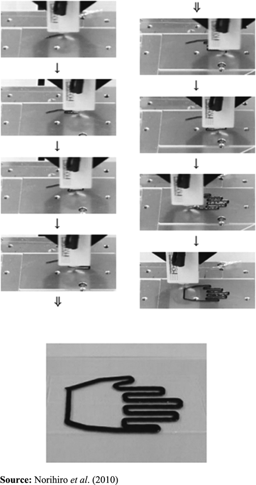 Figure 7 Refer to the image caption for details.
