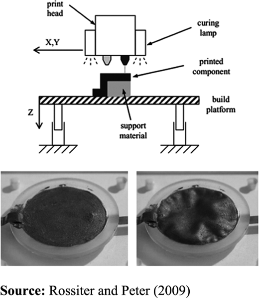 Figure 8 Refer to the image caption for details.
