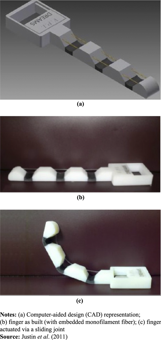 Figure 13 Refer to the image caption for details.