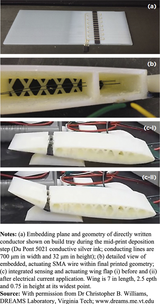Figure 14 Refer to the image caption for details.