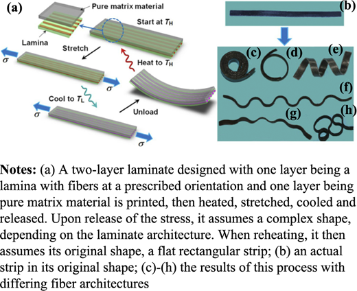 Figure 17 Refer to the image caption for details.