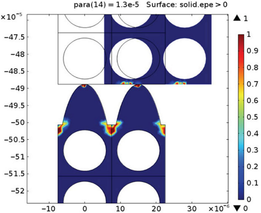 Figure 21 Refer to the image caption for details.