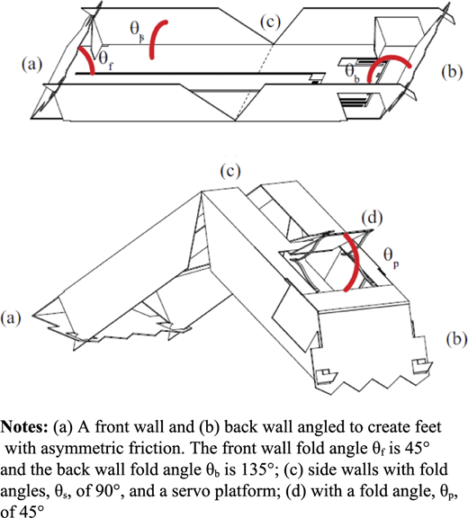 Figure 23 Refer to the image caption for details.