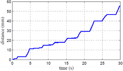 Figure 24 Refer to the image caption for details.