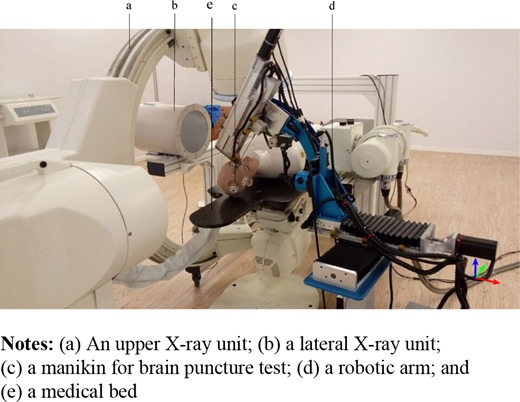 Figure 1 Refer to the image caption for details.