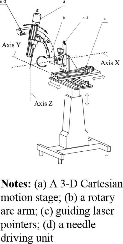 Figure 2 Refer to the image caption for details.