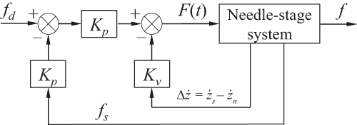 Figure 8 Refer to the image caption for details.