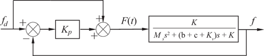 Figure 9 Refer to the image caption for details.