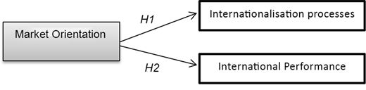 Figure 1. Refer to the image caption for details.