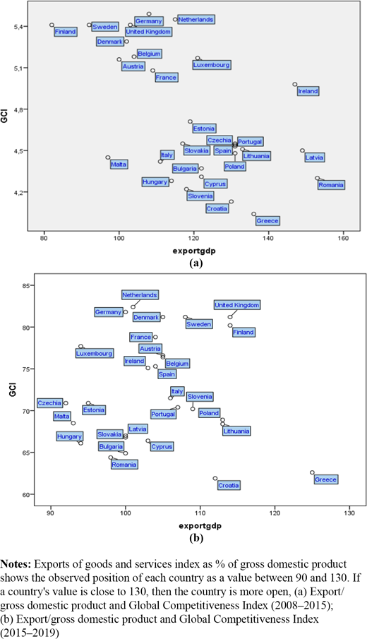 Figure 1. Refer to the image caption for details.