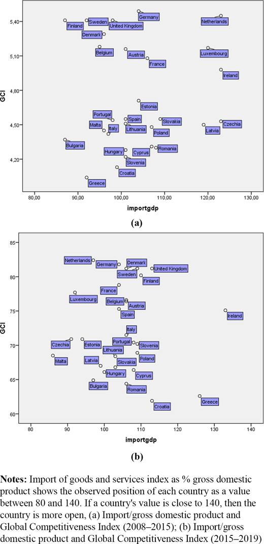 Figure 2. Refer to the image caption for details.