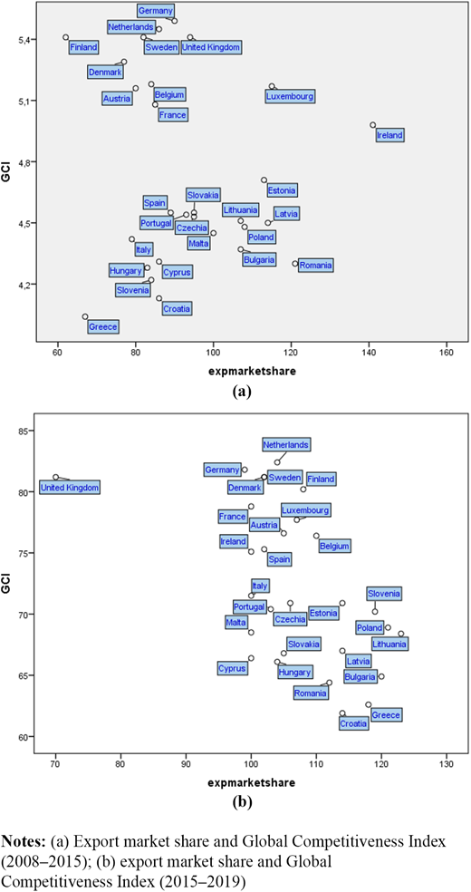Figure 3. Refer to the image caption for details.