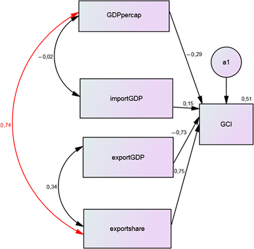 Figure 5. Refer to the image caption for details.