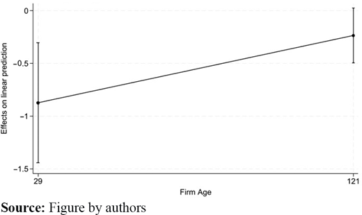 Figure 1. Refer to the image caption for details.
