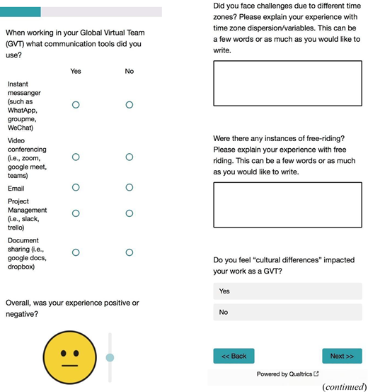 The page asks, When working in your Global Virtual Team, G V T, what communication tools did you use? The response table has Yes and No choices for instant messenger such as WhatsApp, GroupMe, and WeChat, video conferencing such as Zoom, Google Meet, and Teams, email, project management such as Slack and Trello, and document sharing such as Google Docs and Dropbox. Another question asks, Overall, was your experience positive or negative? A face scale is shown with a slider. Two open text fields ask about challenges due to different time zones or time zone dispersion and about instances of free-riding. The page also asks whether cultural differences impacted work as a G V T, with Yes and No options. Navigation buttons read Back and Next.