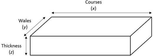 Figure 5. Refer to the image caption for details.