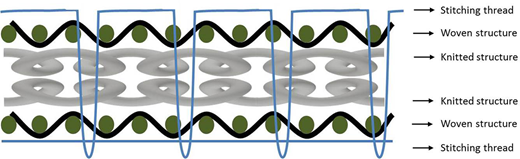 Figure 6. Refer to the image caption for details.