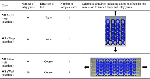 Figure 11. Refer to the image caption for details.