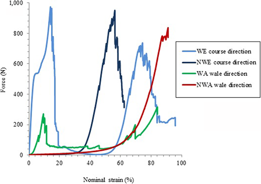 Figure 12. Refer to the image caption for details.