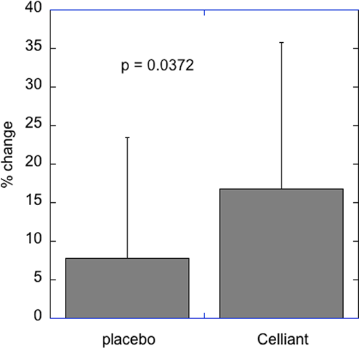 Figure 2. Refer to the image caption for details.