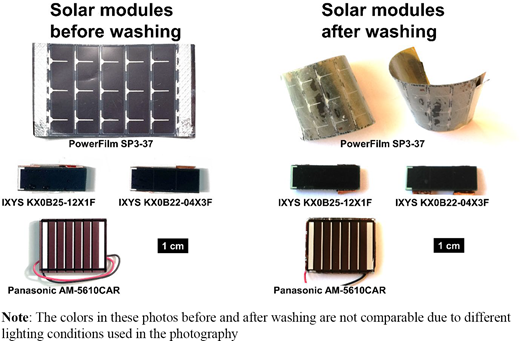 目に見えず、洗濯機で洗える衣料用太陽電池技術を開発(Researchers developed invisible, machine-washable solar cell technology for clothing) 目に見えず、洗濯機で洗える衣料用太陽電池技術を開発(Researchers developed invisible, machine-washable solar cell technology for clothing)