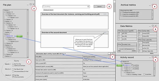 Mock-up for illustrating concepts and functionalities of an appraisal tool interface Refer to the image caption for details.